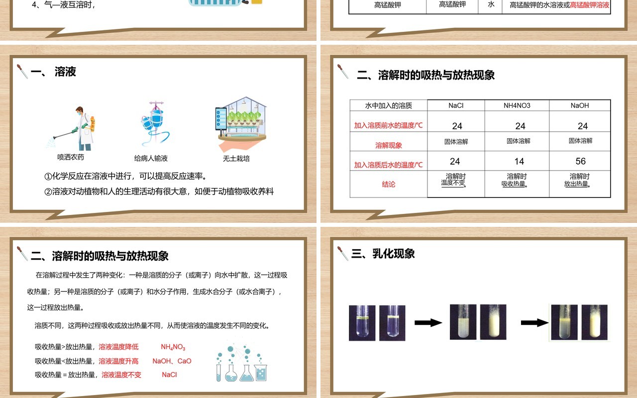 部编版九年级化学下册溶液的形成课件PPT模板