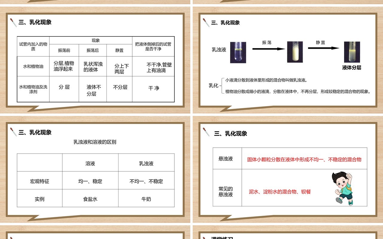 部编版九年级化学下册溶液的形成课件PPT模板