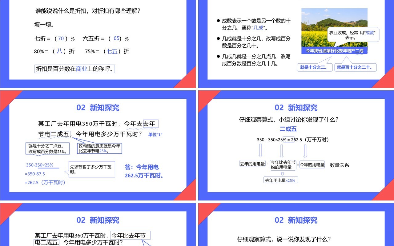 部编版六年级数学下册成数课件PPT模板