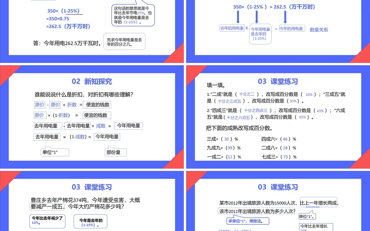 部编版六年级数学下册成数课件PPT模板