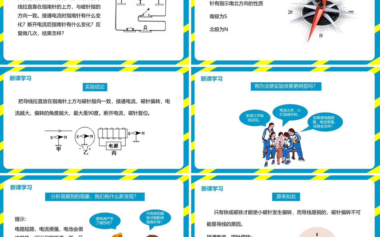 教科版六年级科学上册电和磁PPT模板
