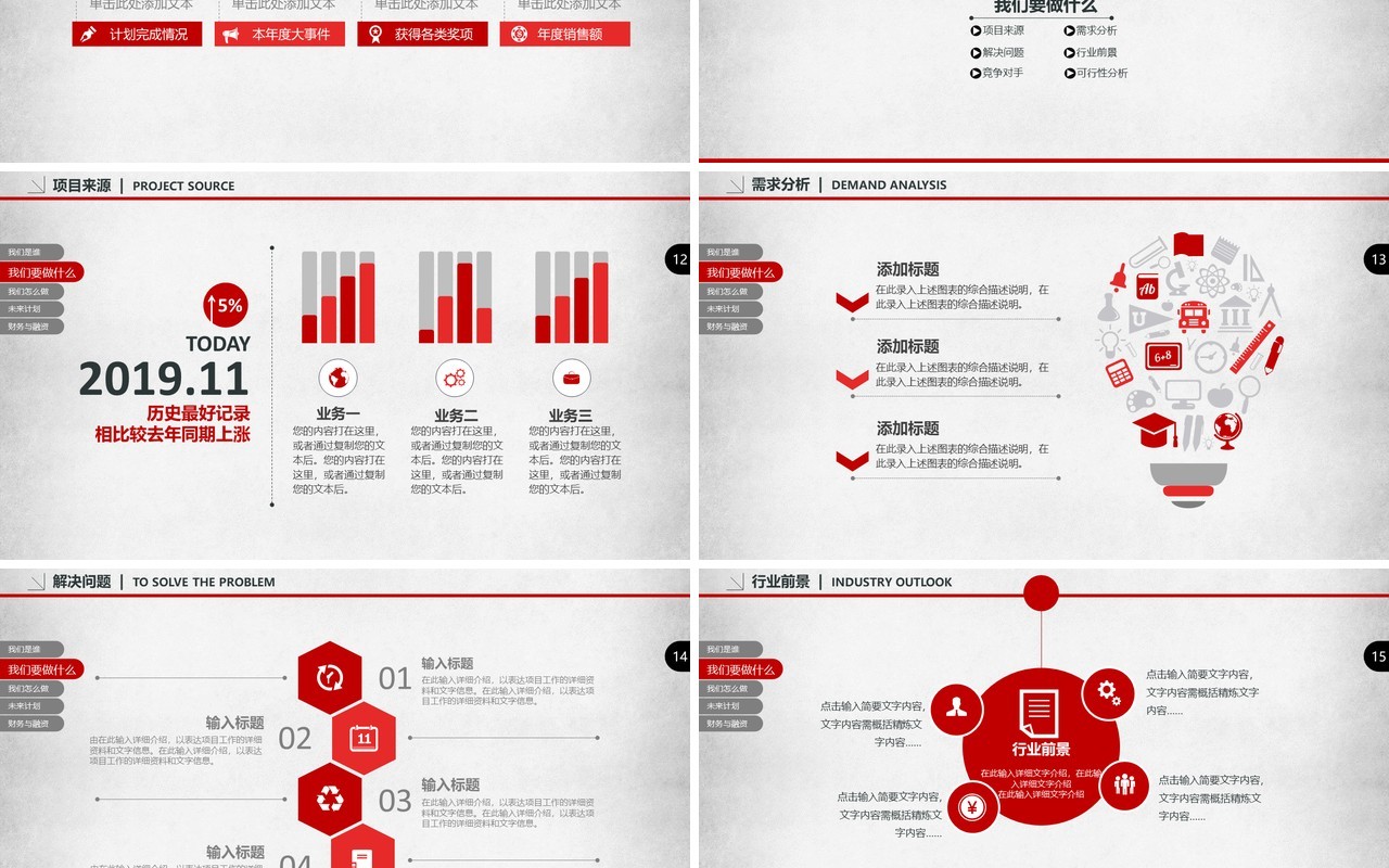创业商业融资计划书工作报告PPT模板