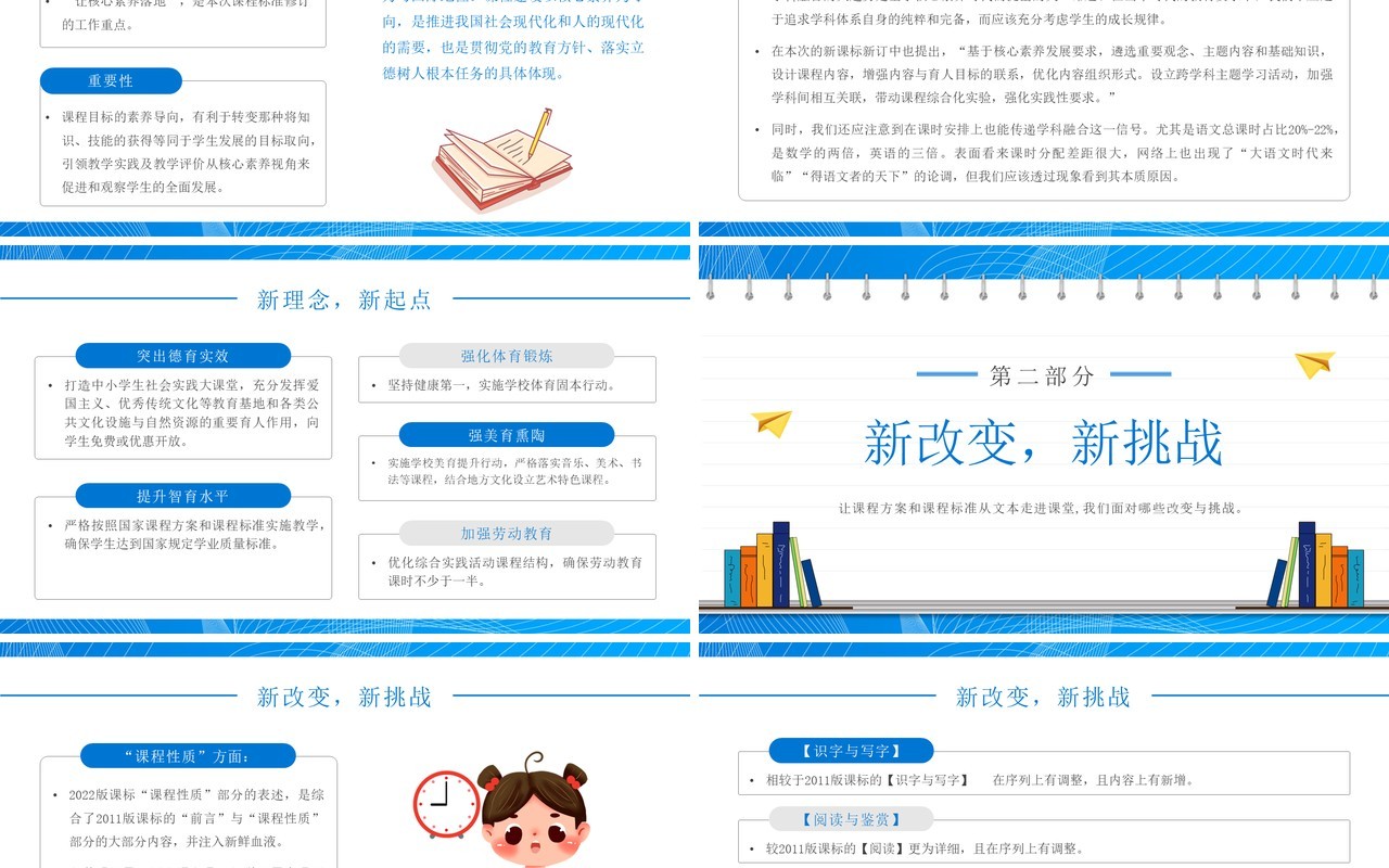 蓝色简约卡通风小学语文新课标解析PPT模板