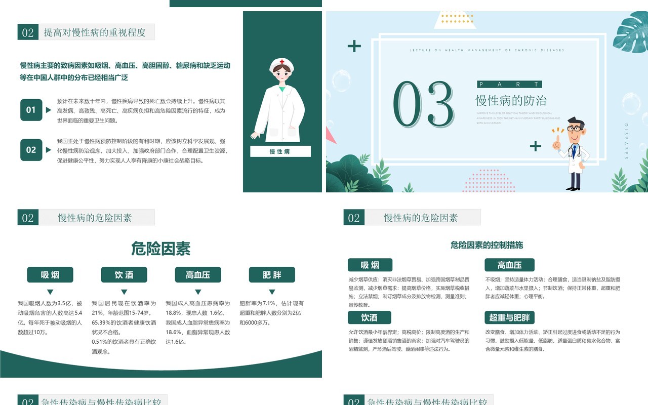 绿色小清新慢性病健康管理知识讲座PPT模板