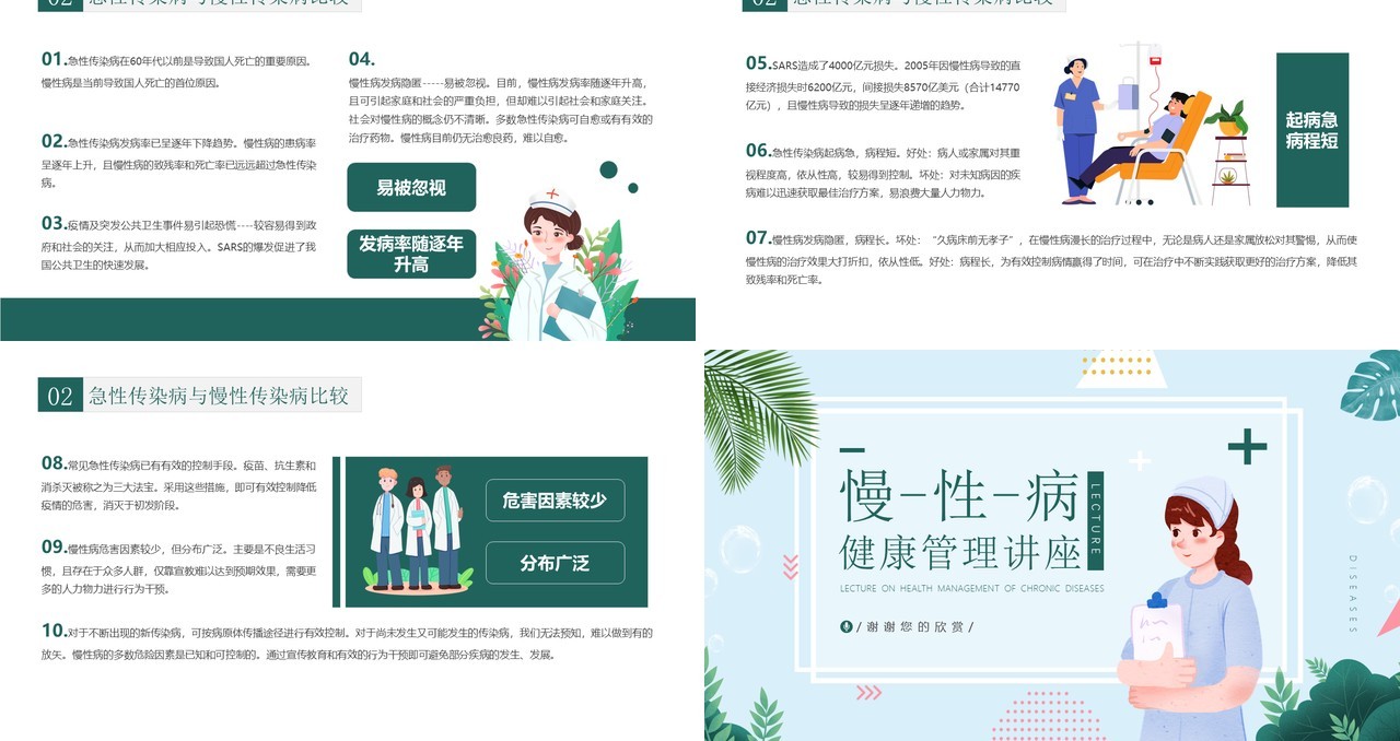 绿色小清新慢性病健康管理知识讲座PPT模板