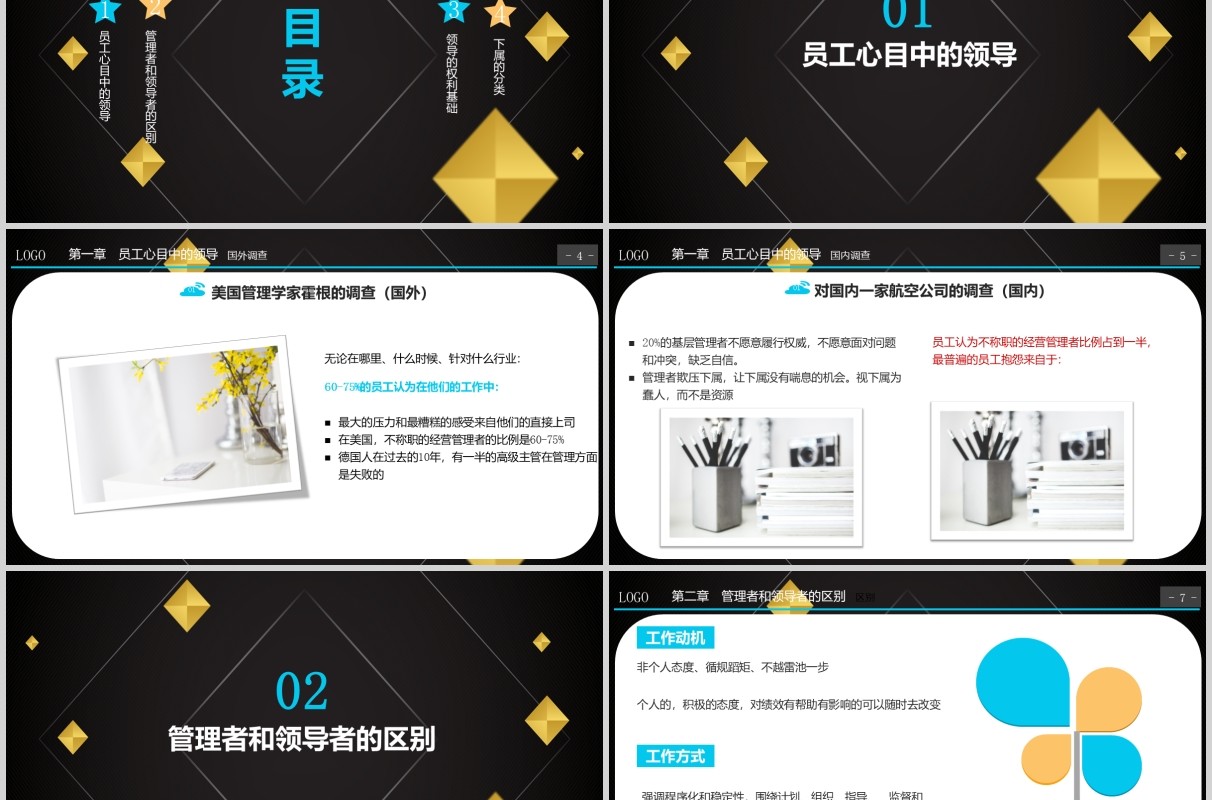 黑色企业部门领导力管理培训PPT模板