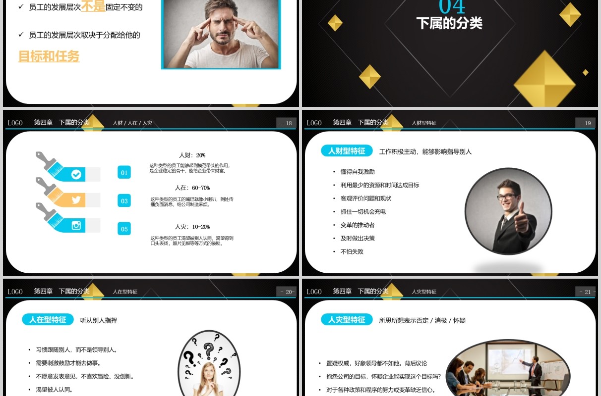 黑色企业部门领导力管理培训PPT模板