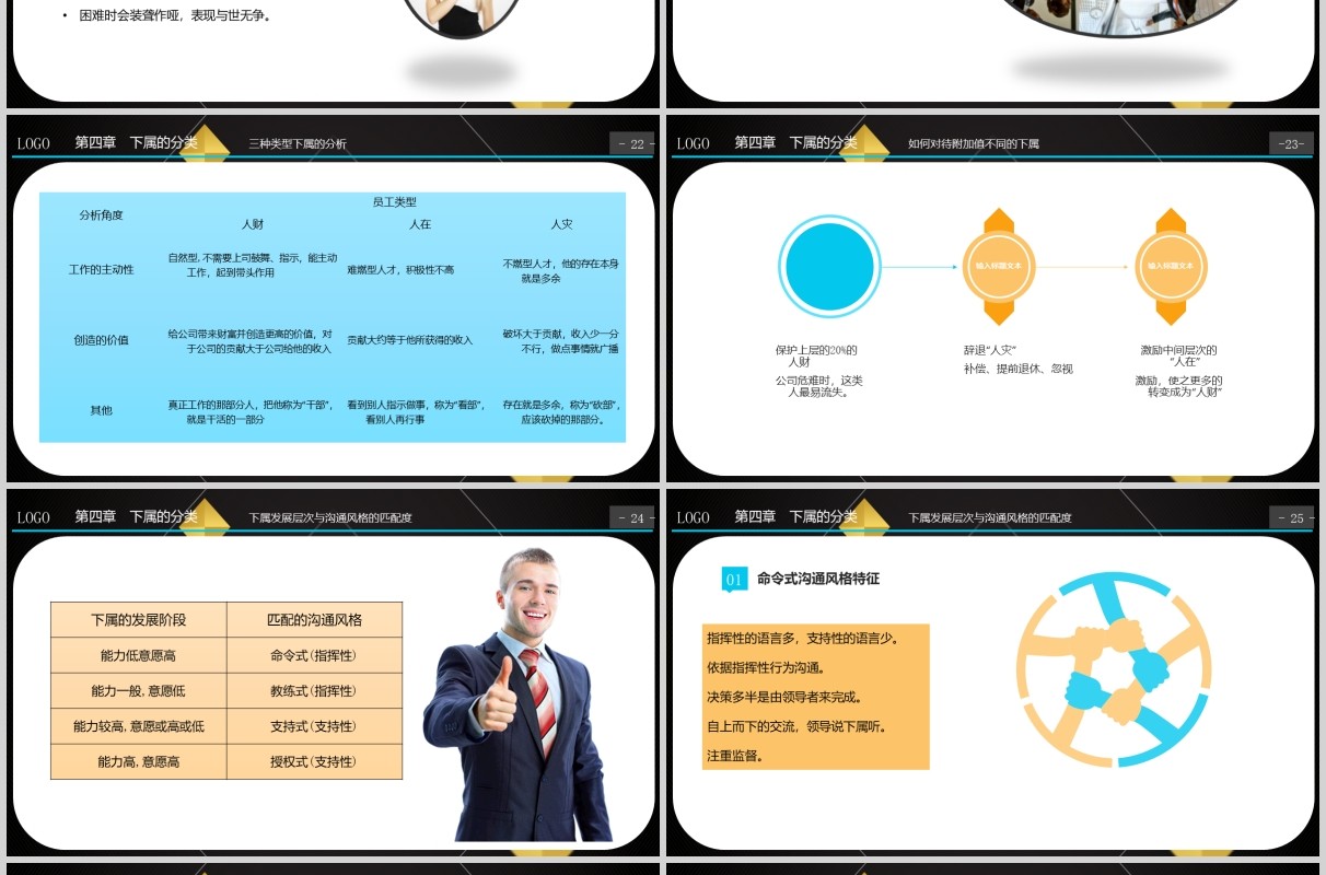 黑色企业部门领导力管理培训PPT模板