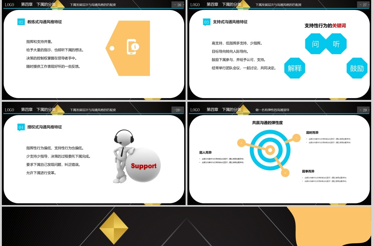 黑色企业部门领导力管理培训PPT模板