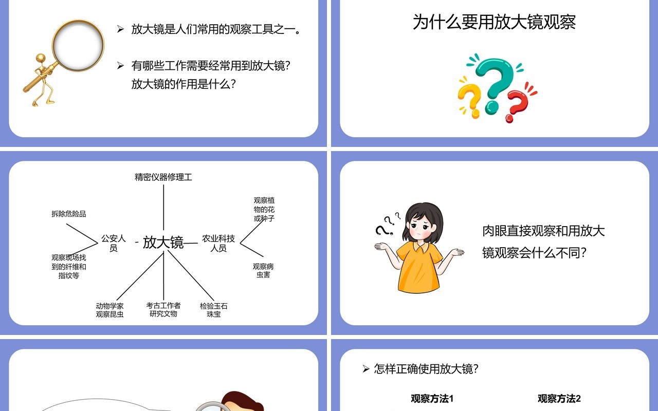 教科版六年级科学下册放大镜课件PPT模板