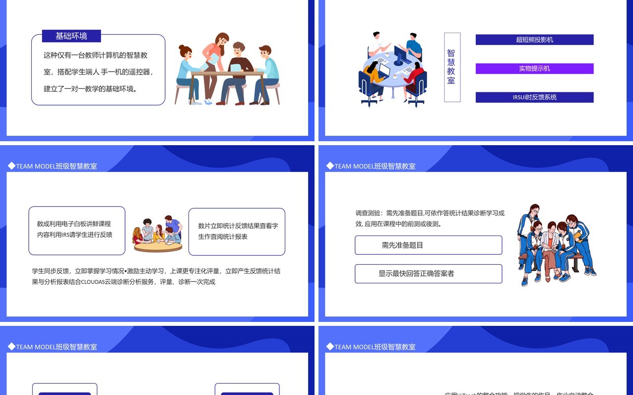 TEAM MODEL班级智慧教室动态PPT模板