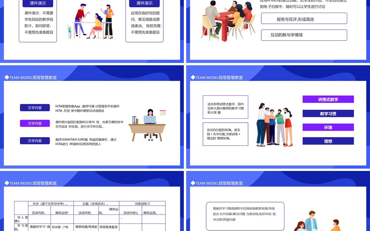 TEAM MODEL班级智慧教室动态PPT模板