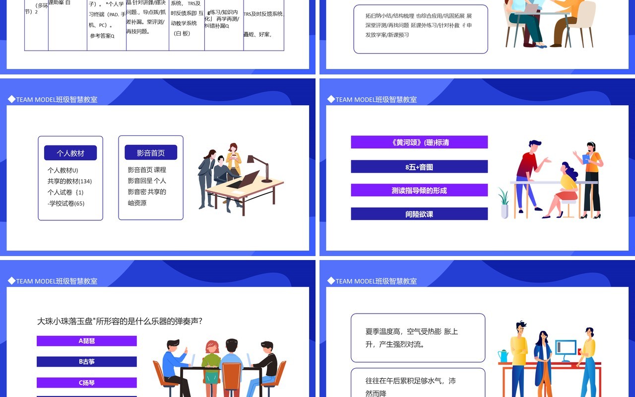 TEAM MODEL班级智慧教室动态PPT模板