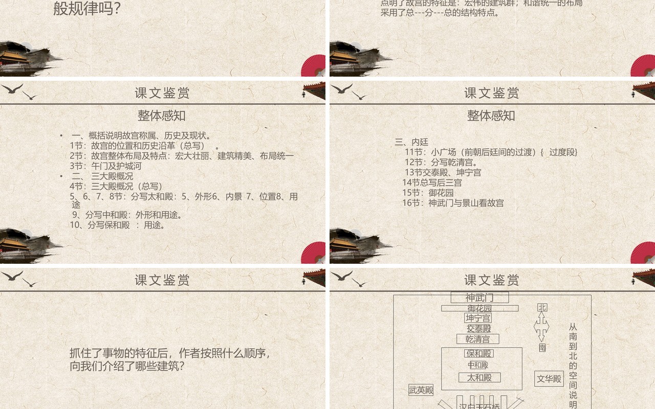 解读故宫博物馆ppt模板