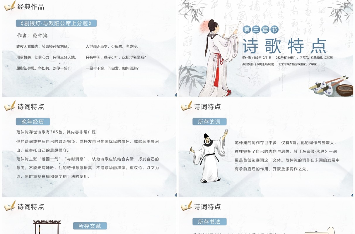 蓝色中国风爱国人物故事之范仲淹PPT模板