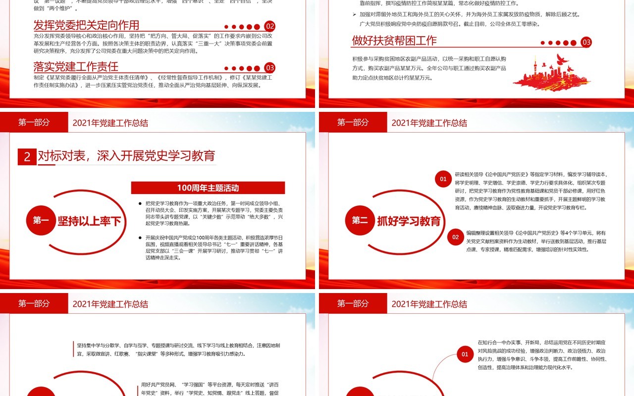 红色国有企业党委工作总结及计划PPT模板