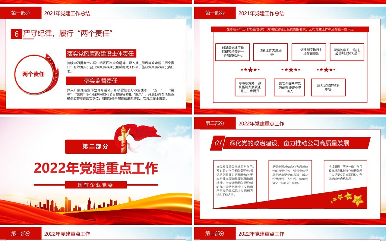红色国有企业党委工作总结及计划PPT模板