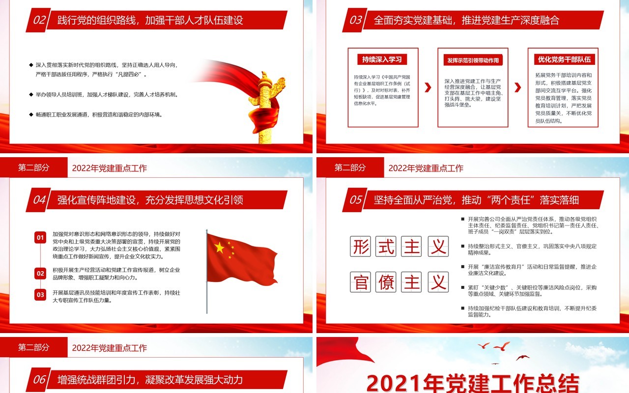 红色国有企业党委工作总结及计划PPT模板