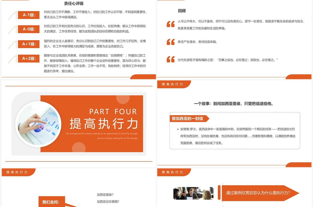 橙色简约风责任心与执行力培训PPT模板