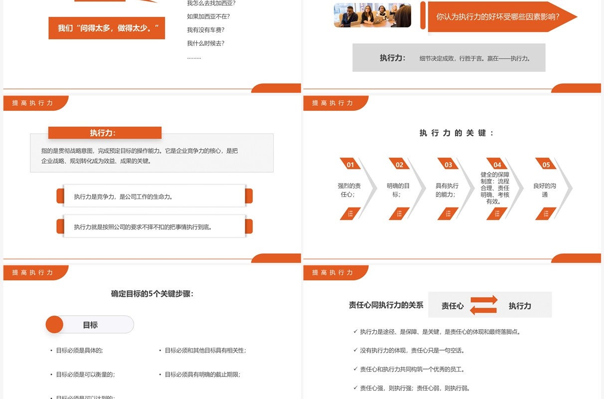 橙色简约风责任心与执行力培训PPT模板