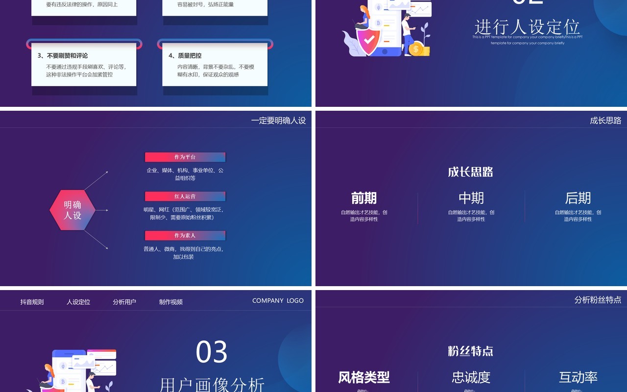 蓝色短视频营销推广运营培训课程PPT模板