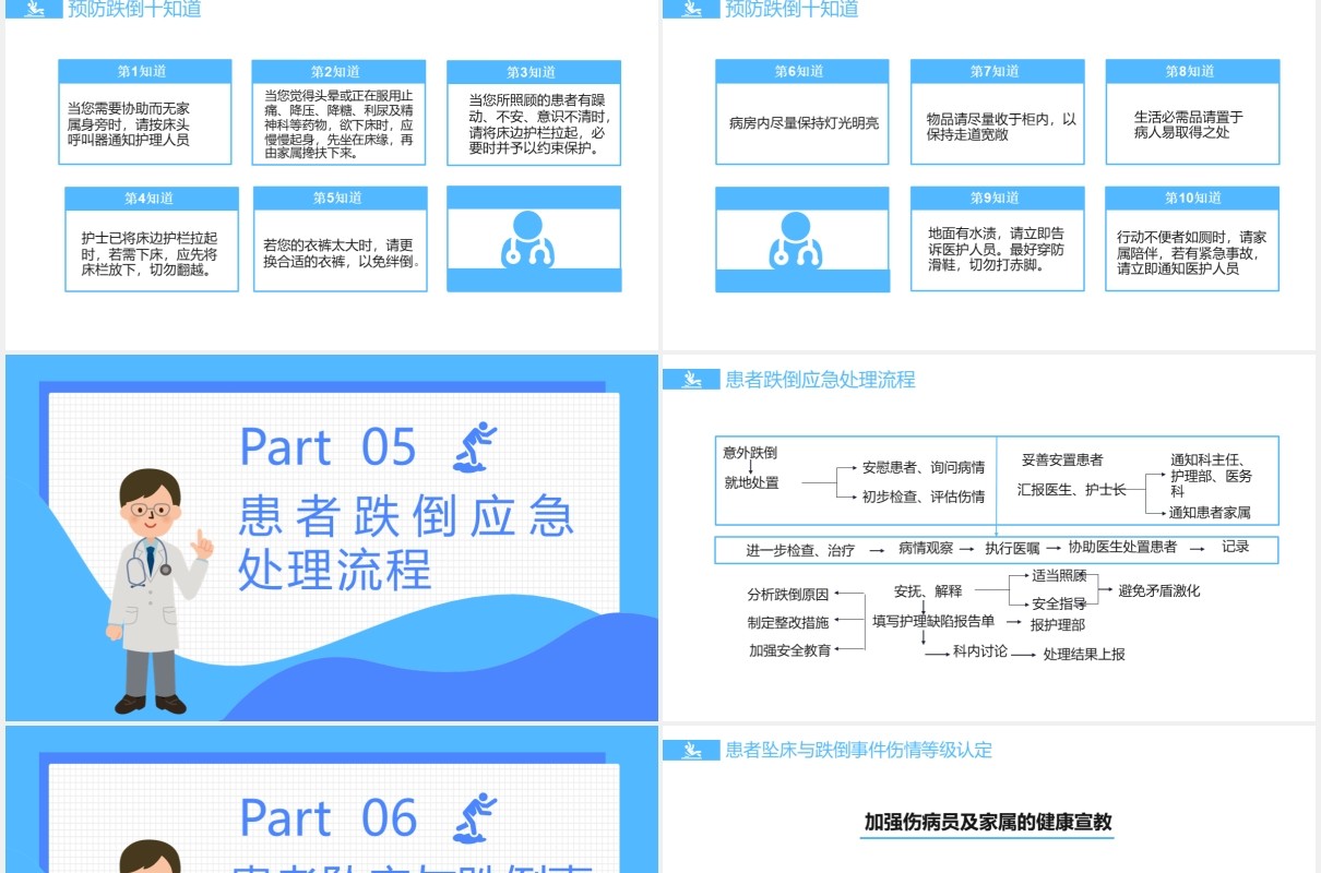 蓝色卡通跌倒坠床应急预案与处理流程通用PPT模板