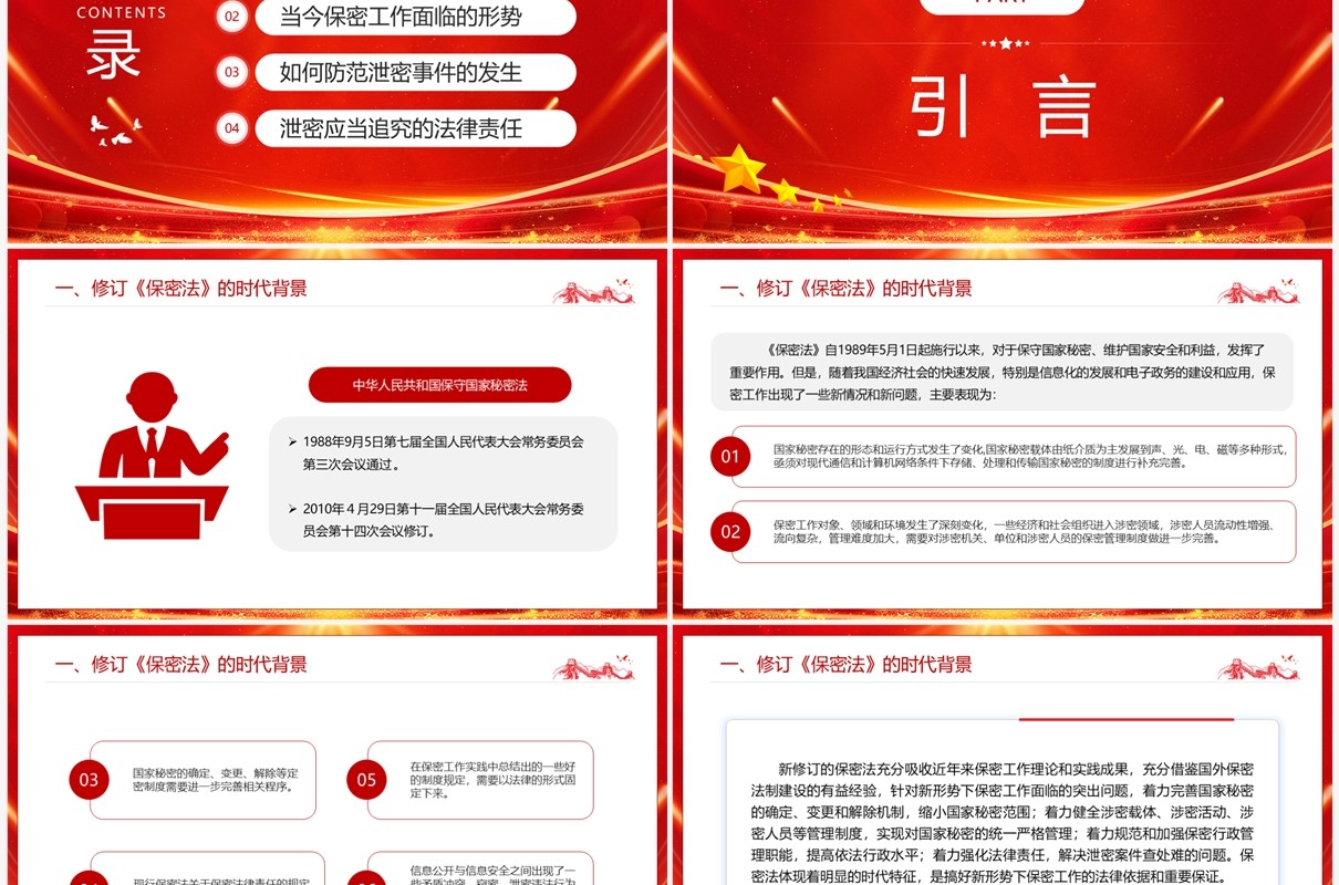如何做好行政机关事业单位保密工作PPT模板