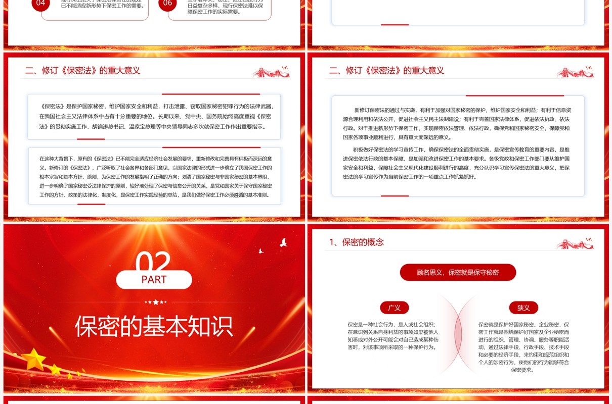 如何做好行政机关事业单位保密工作PPT模板