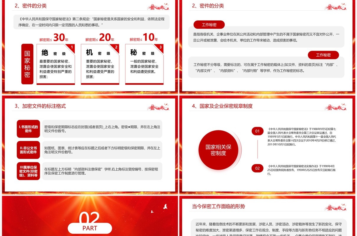 如何做好行政机关事业单位保密工作PPT模板