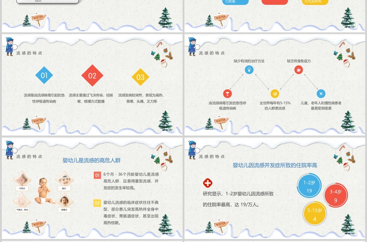 浅色预防流感开学主题班会PPT课件模板