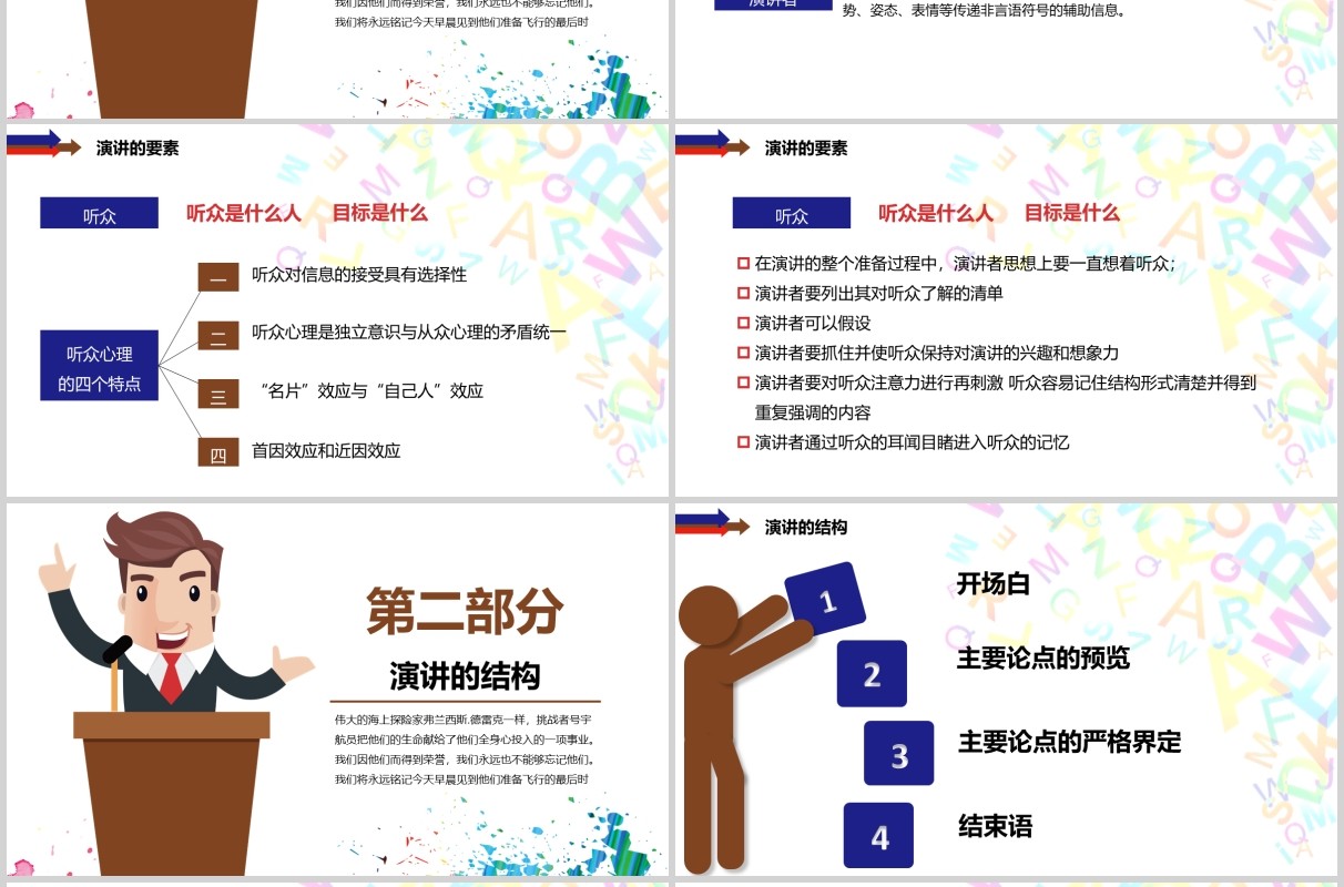 管理培训演讲的方法与技巧讲师培训PPT模板