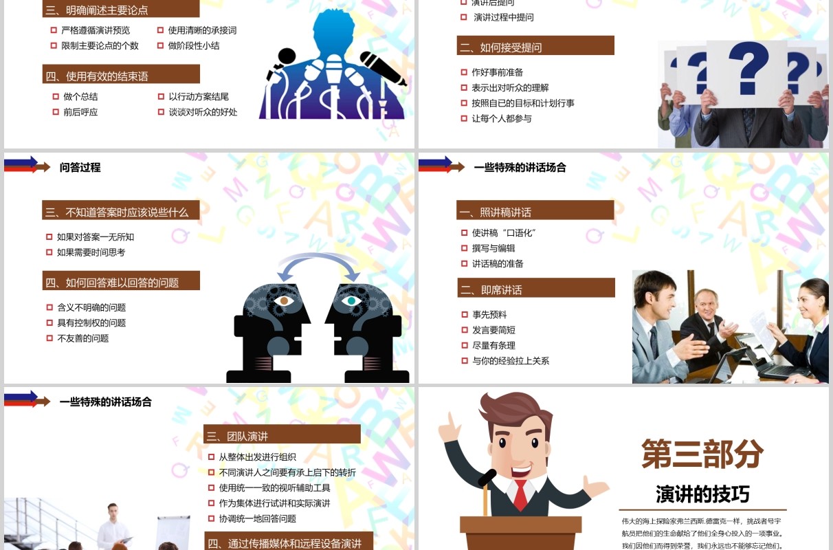 管理培训演讲的方法与技巧讲师培训PPT模板