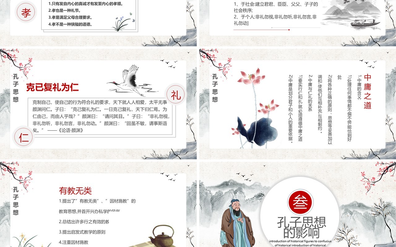 水墨古风古今历史人物至圣孔子介绍课件PPT模板