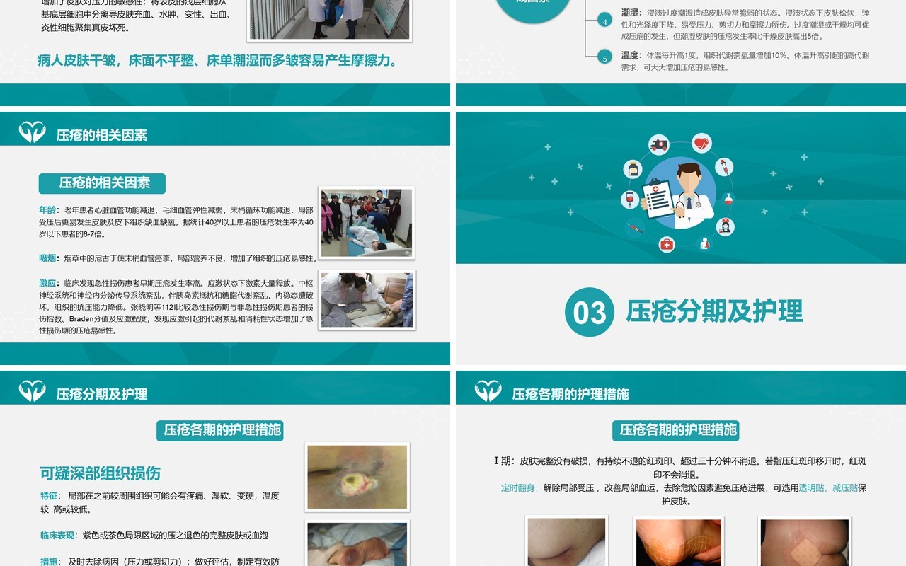 医疗医用压疮预防及护理PPT模板