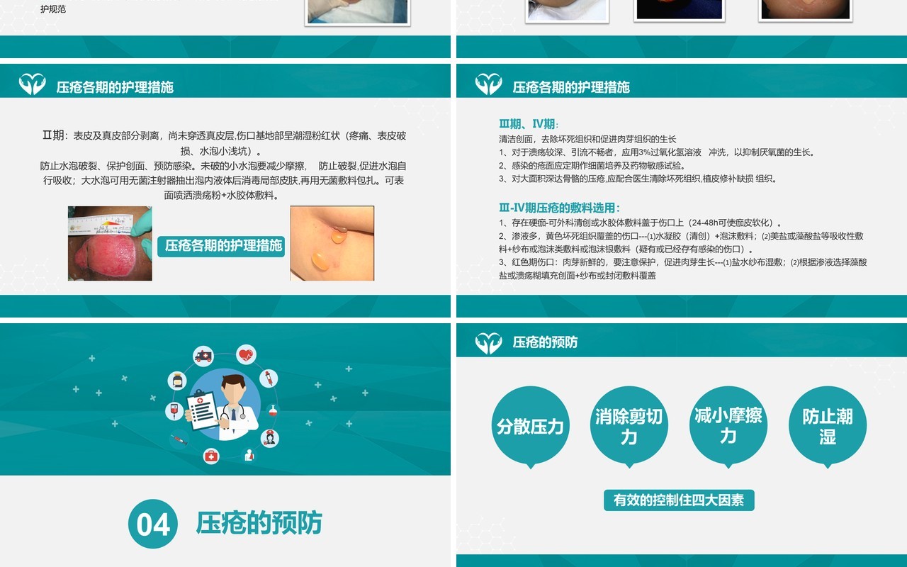 医疗医用压疮预防及护理PPT模板
