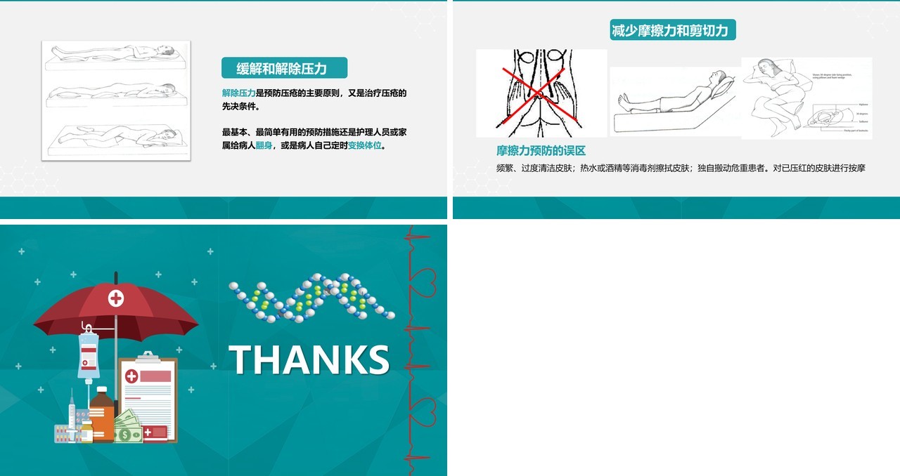 医疗医用压疮预防及护理PPT模板