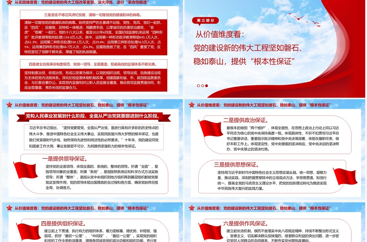 三个维度标注新时代党的建设历史性成就PPT模板