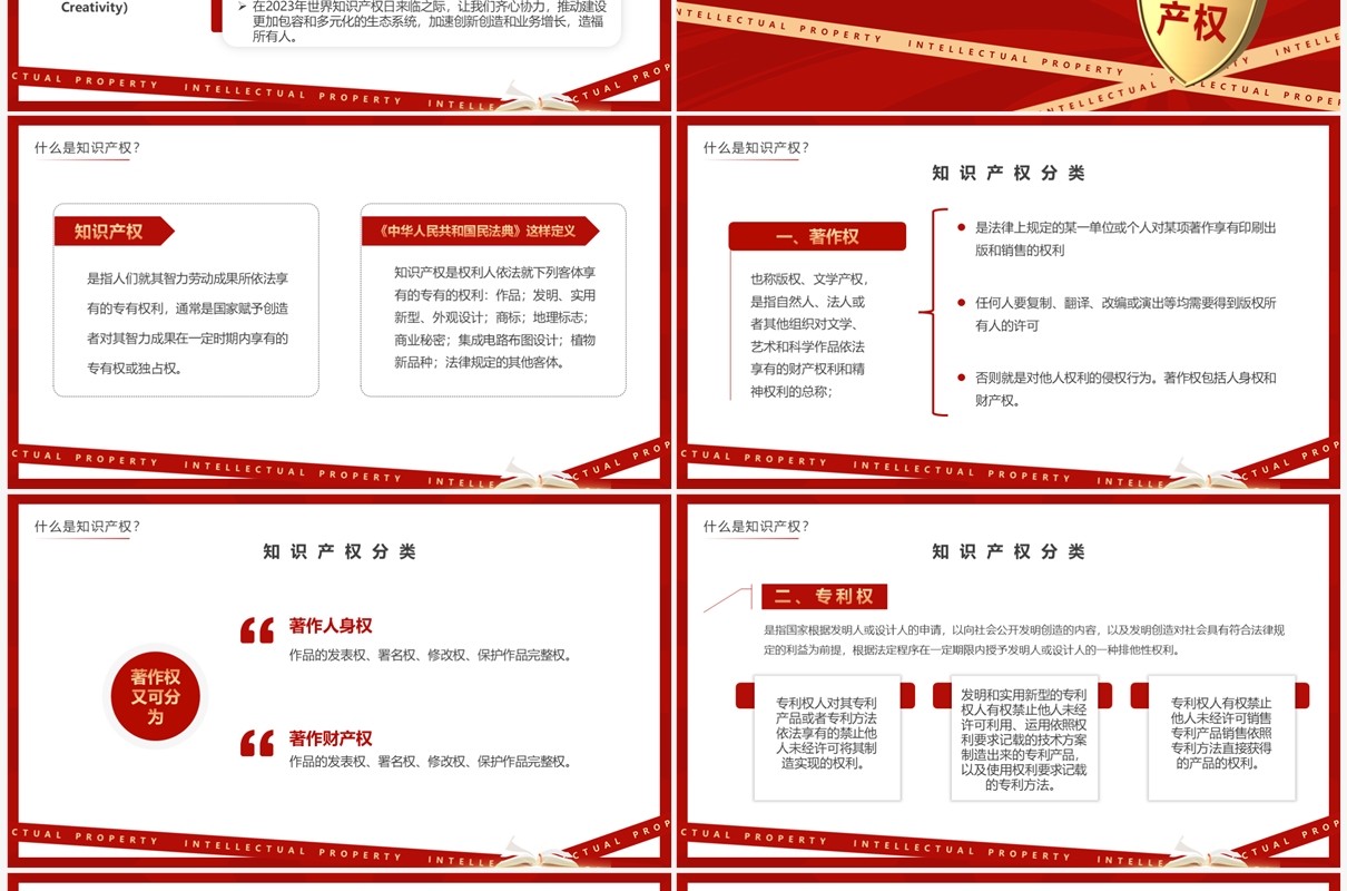 红色简约风世界知识产权日PPT模板