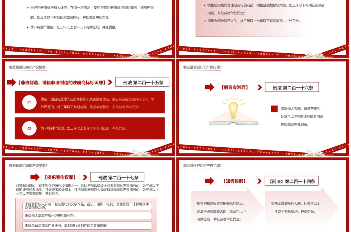 红色简约风世界知识产权日PPT模板