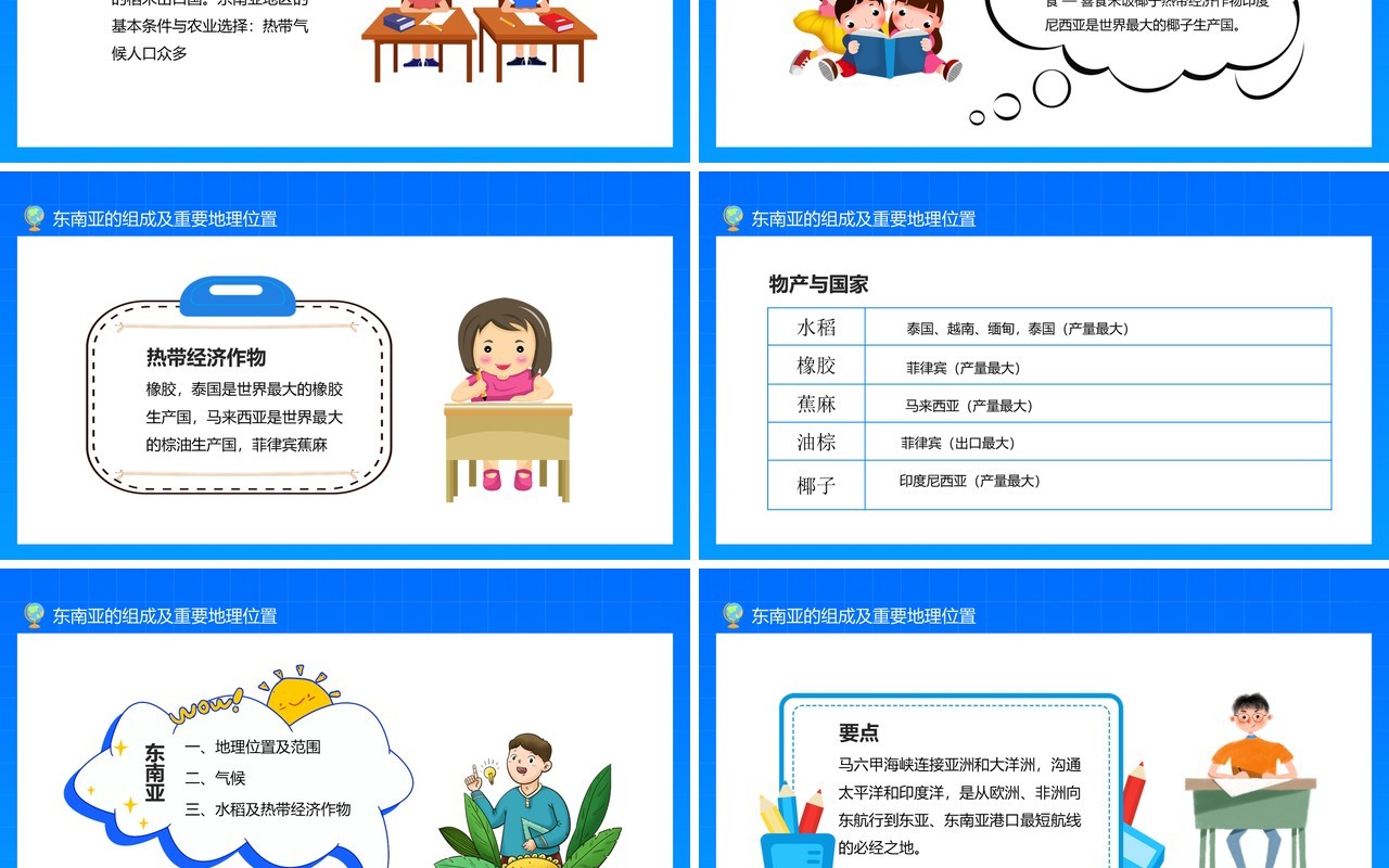 蓝色东南亚的组成及重要地理位置培训动态PPT模板