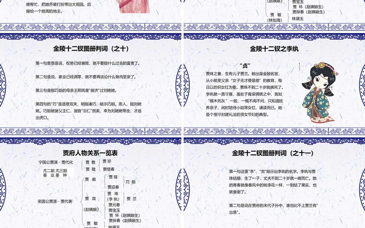 古典中国风红楼梦金陵十二钗判词赏析PPT模板