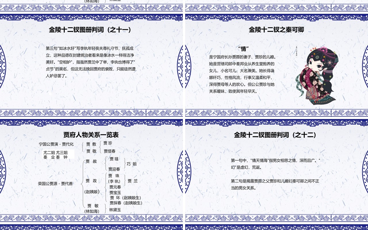 古典中国风红楼梦金陵十二钗判词赏析PPT模板