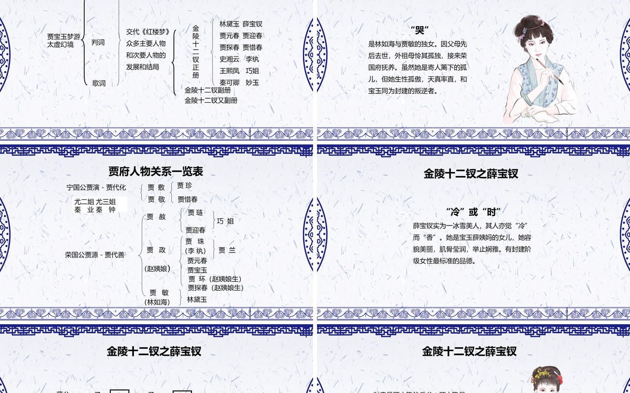 古典中国风红楼梦金陵十二钗判词赏析PPT模板