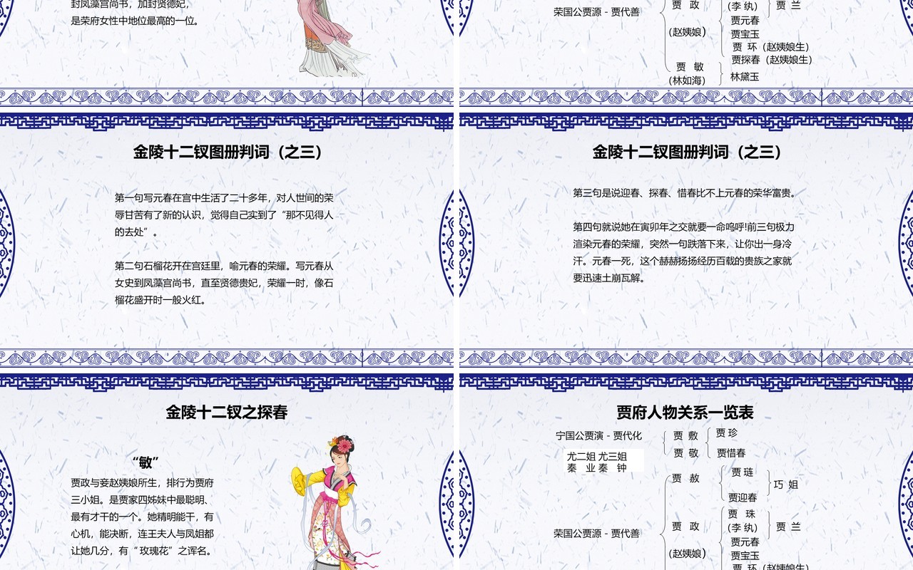古典中国风红楼梦金陵十二钗判词赏析PPT模板