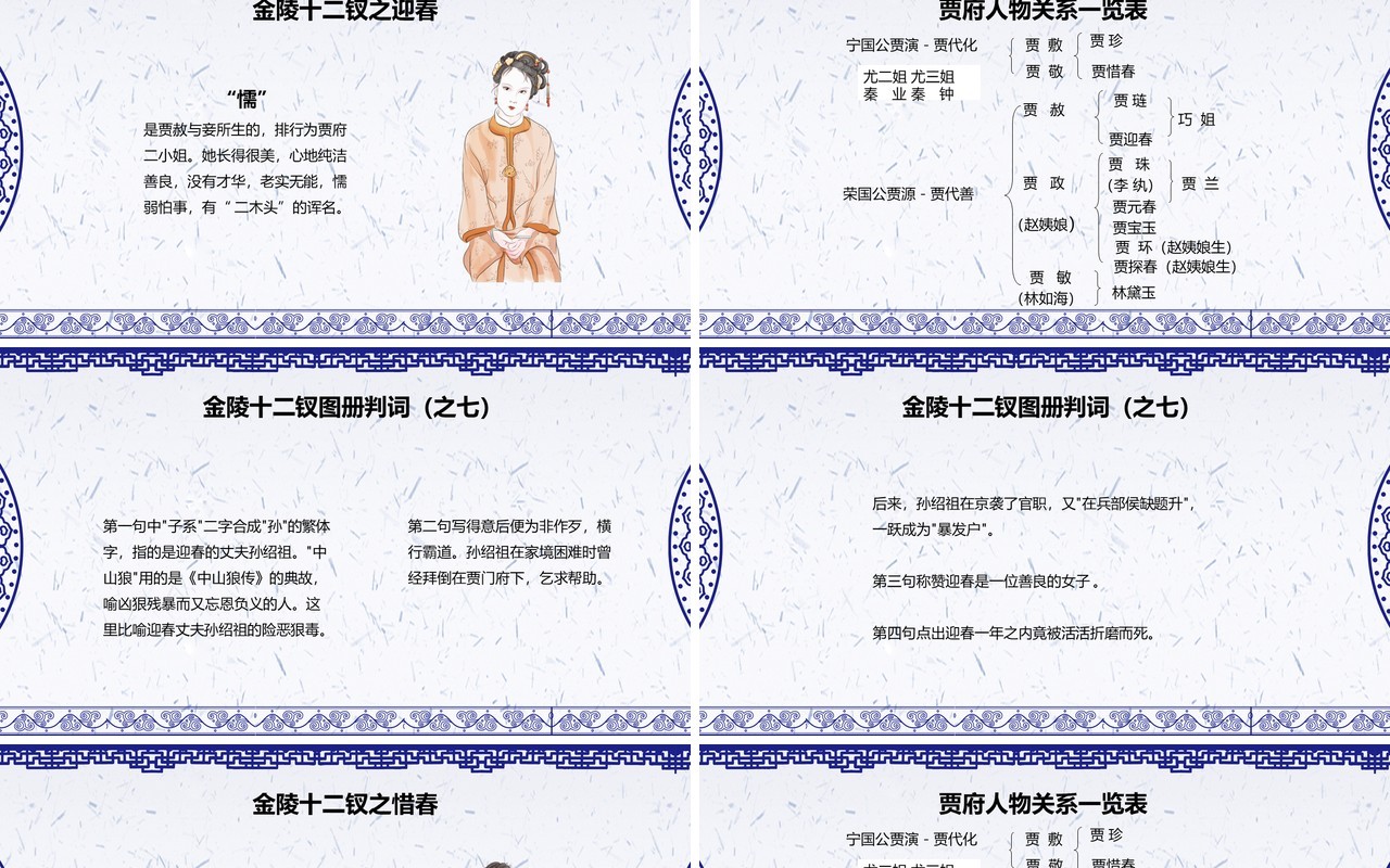 古典中国风红楼梦金陵十二钗判词赏析PPT模板