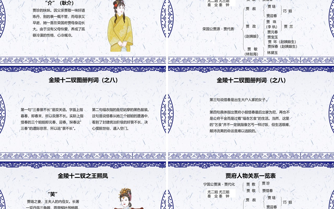 古典中国风红楼梦金陵十二钗判词赏析PPT模板