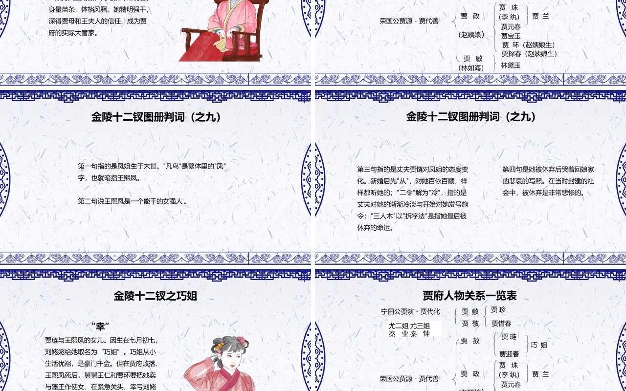 古典中国风红楼梦金陵十二钗判词赏析PPT模板