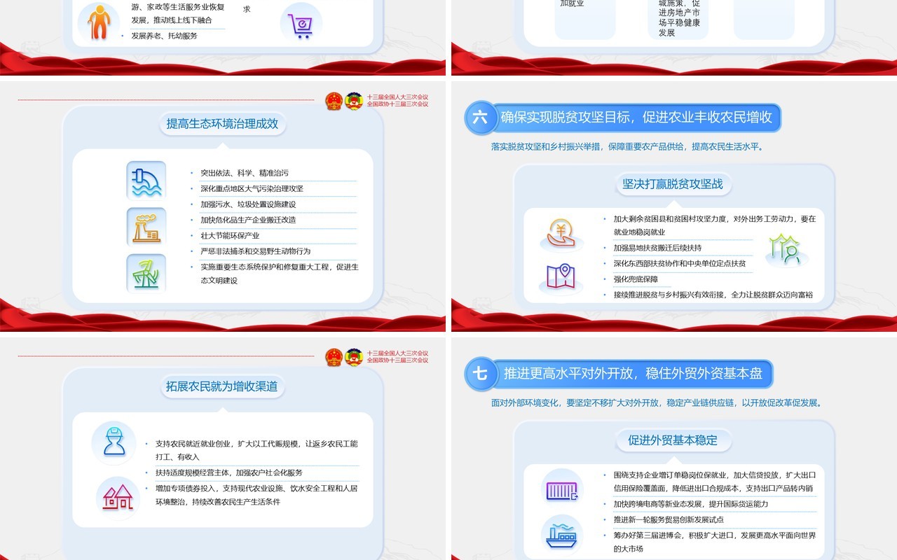 政府工作报告全国两会解读学习PPT党建模板