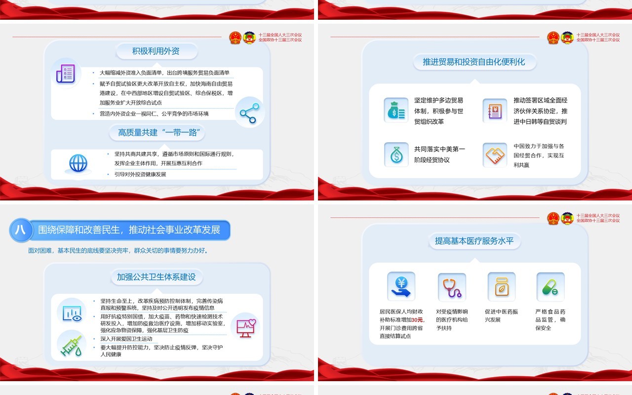 政府工作报告全国两会解读学习PPT党建模板