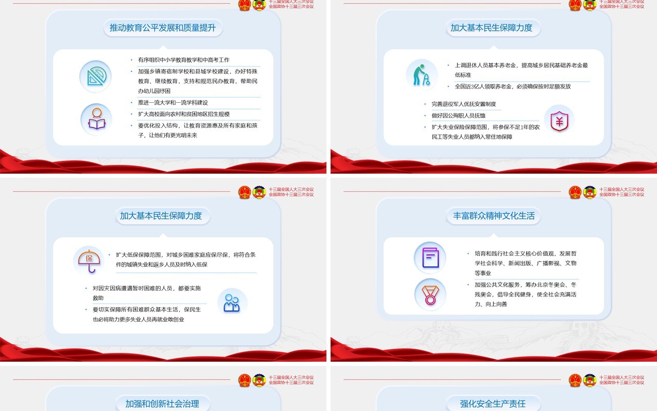 政府工作报告全国两会解读学习PPT党建模板
